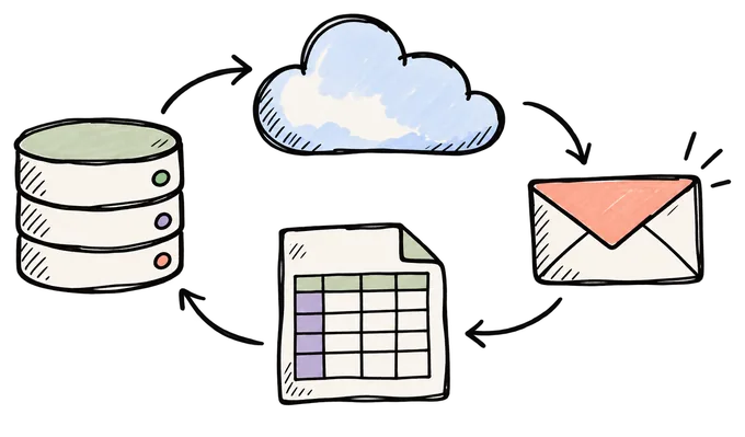 Una base de datos, una nube, una hoja de cálculo y un sobre conectados